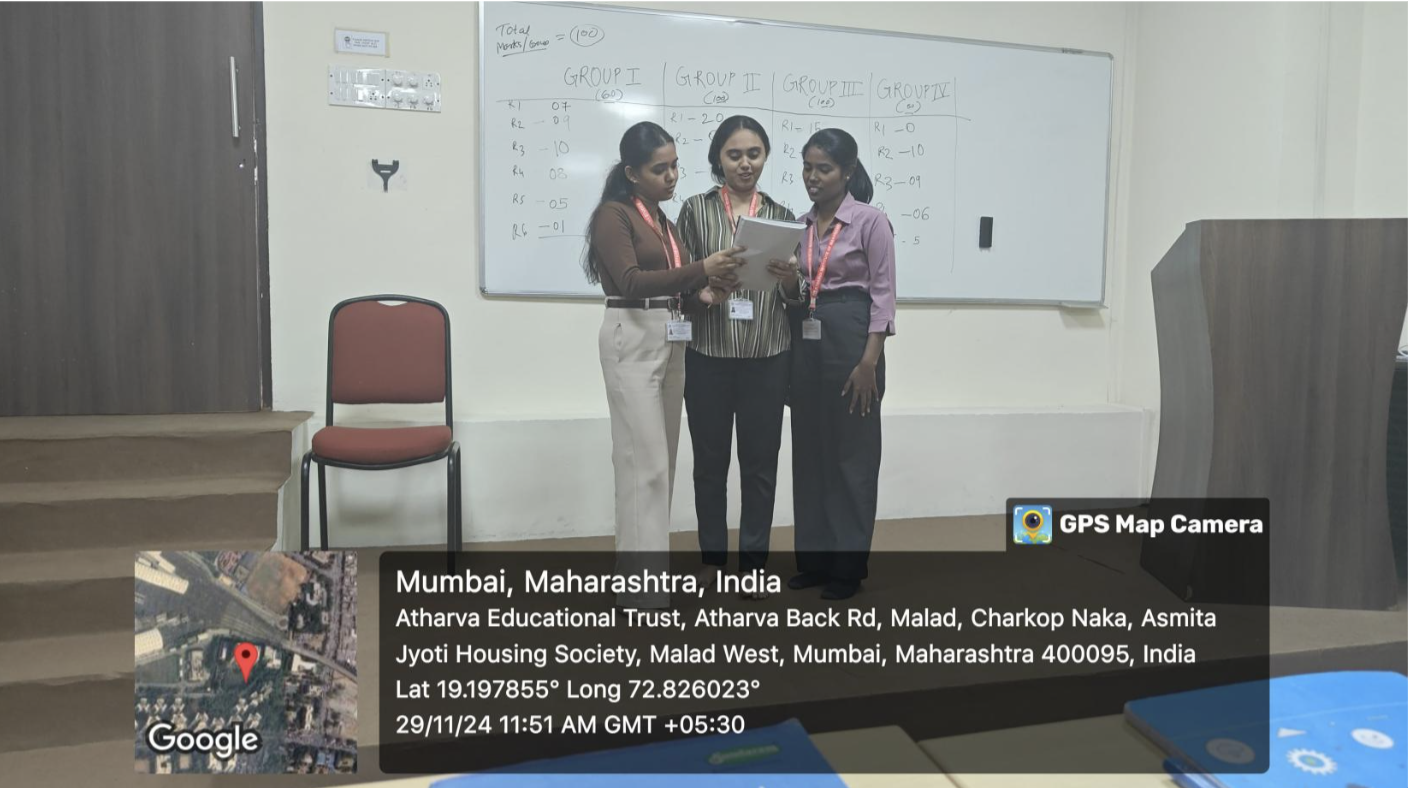 Atharva Institute of Management Studies